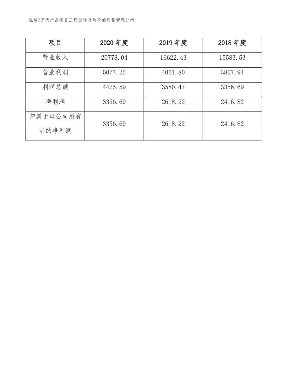 光伏产品项目工程试运行阶段的质量管理分析【参考】_第5页