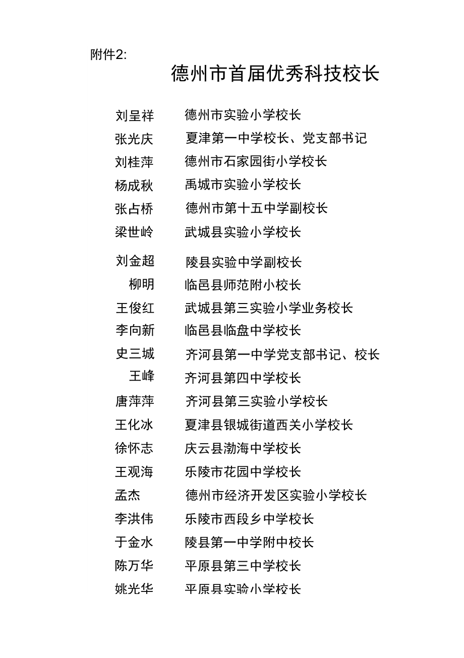 德州市首届优秀科技校长_第1页