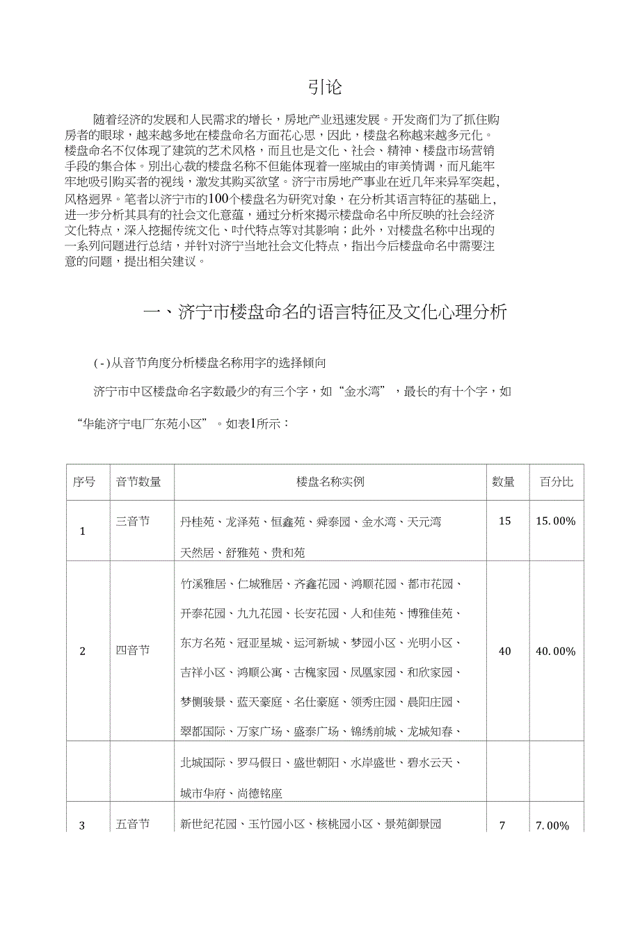 楼盘名称调查与研究论文_第4页