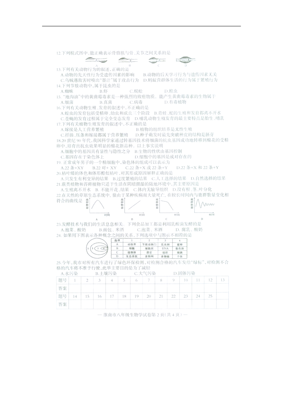 安徽省淮南市2012-2013学年八年级下学期期末教学质量检测生物试题（扫描版暂无答案）_第2页