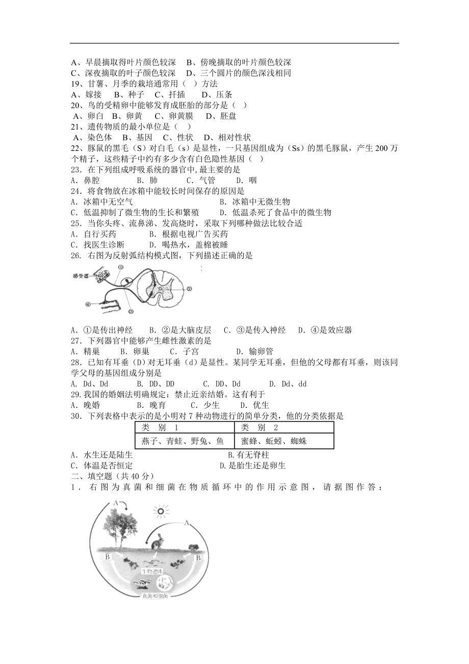 山东省荣成市24中2013年初中学业模拟生物试题_第2页