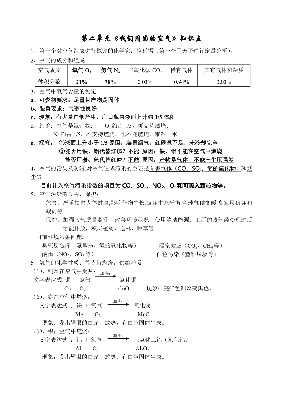 九年级化学第二单元《我们周围的空气》知识点(人教版)_第1页