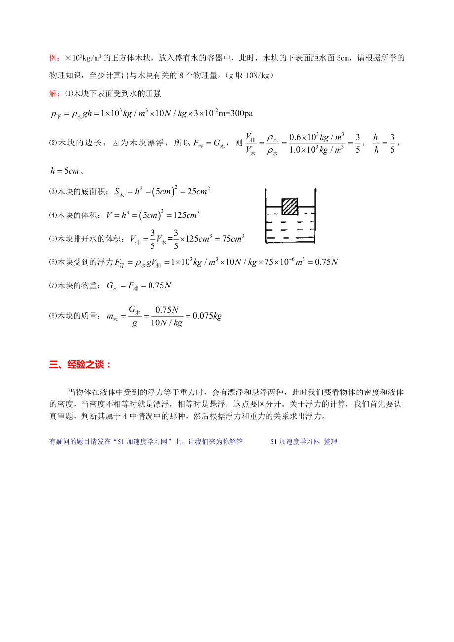 九年级物理《压强和浮力》浮力-知识点整理_第3页