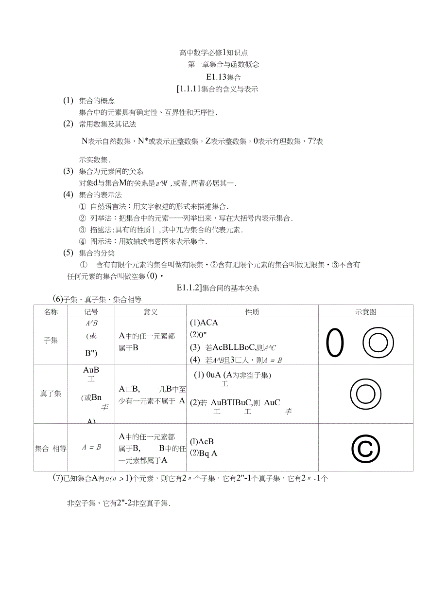 高一中数学文库_第1页