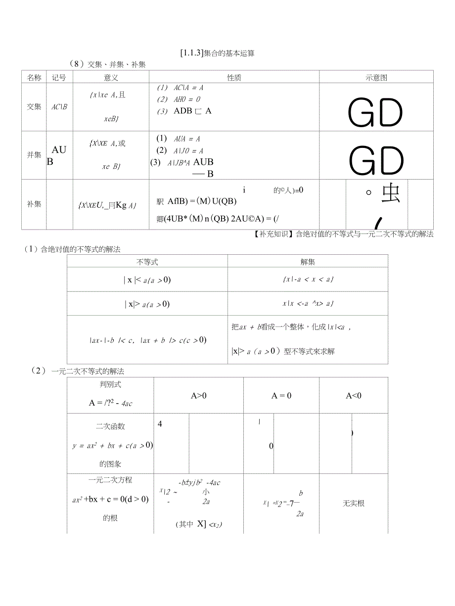 高一中数学文库_第2页