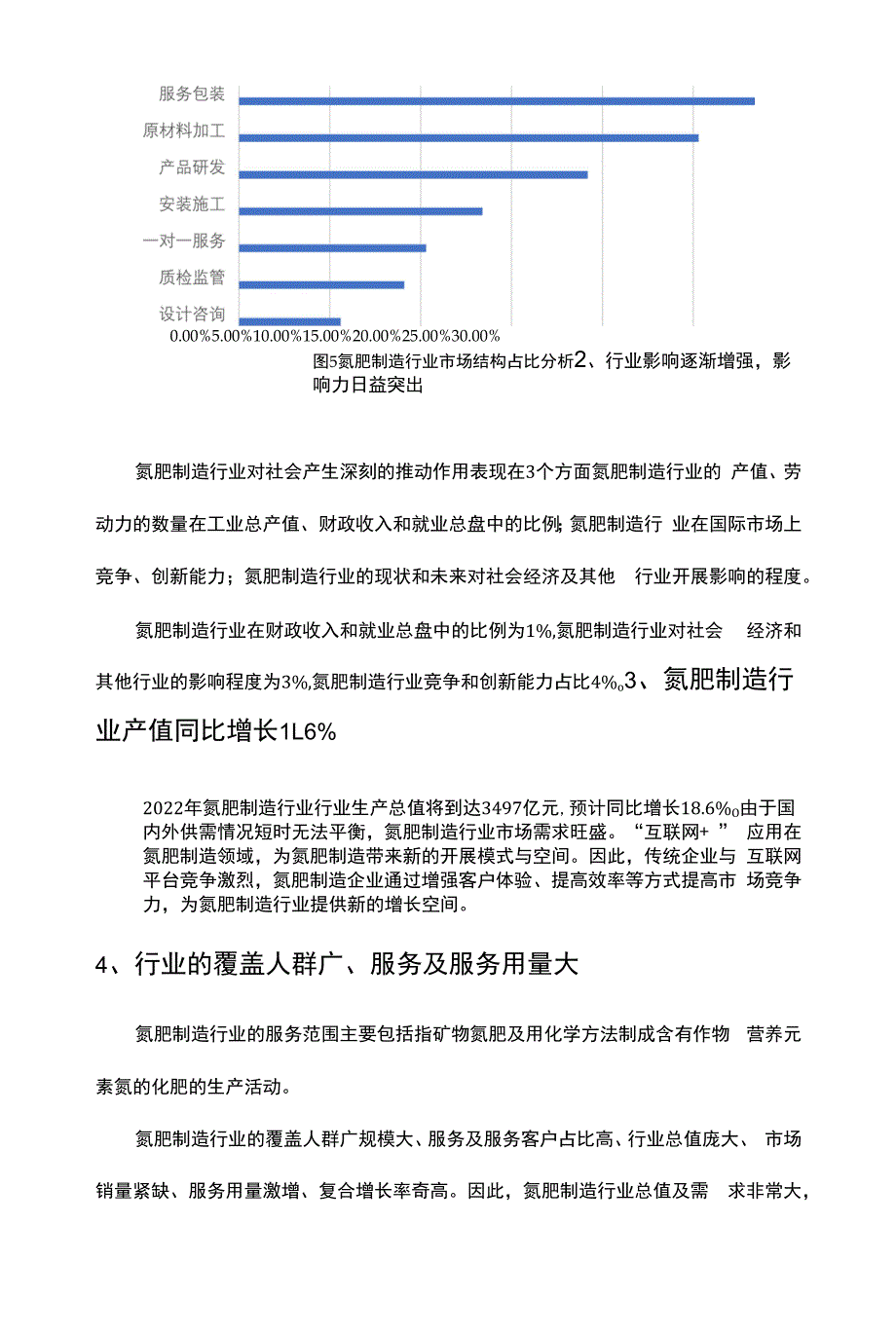 2022年氮肥制造行业发展研究报告_第2页