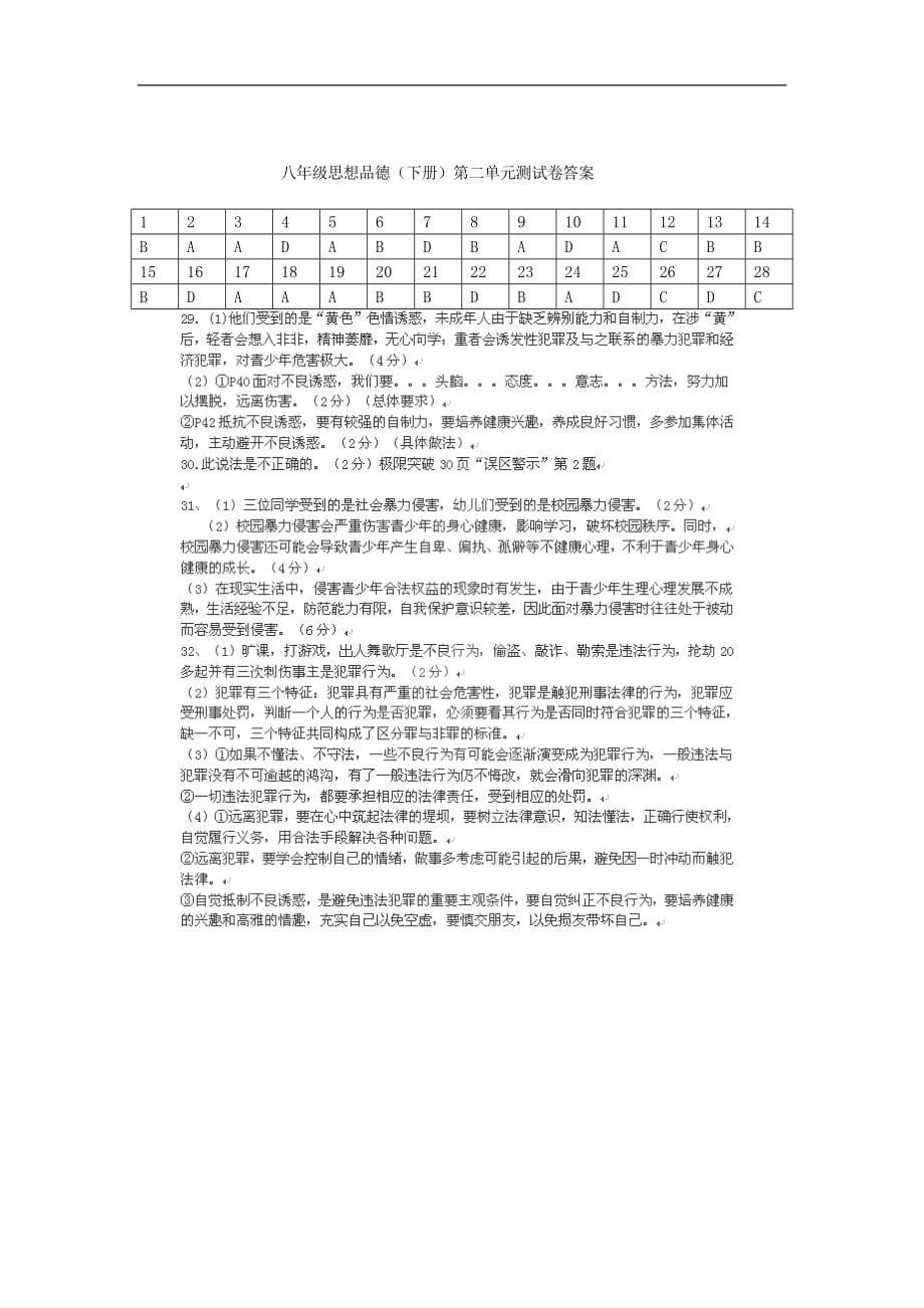 广东省仁化县周田中学八年级政治：第二单元测试卷（人教版）_第5页