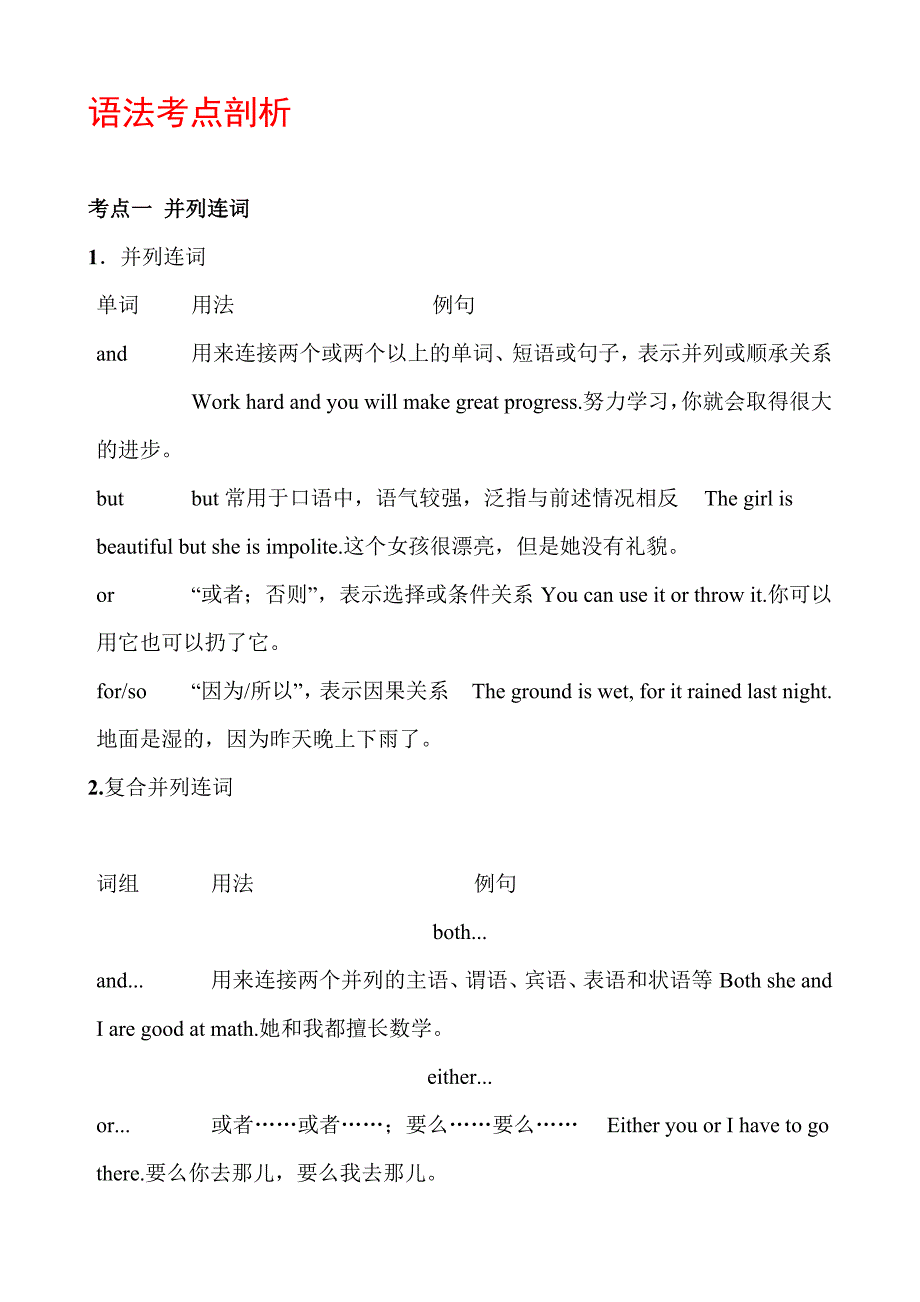 语法考点剖析_第1页