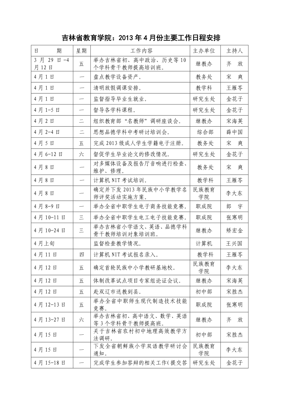 吉林省教育学院2013年4月份主要工作日程安排_第1页