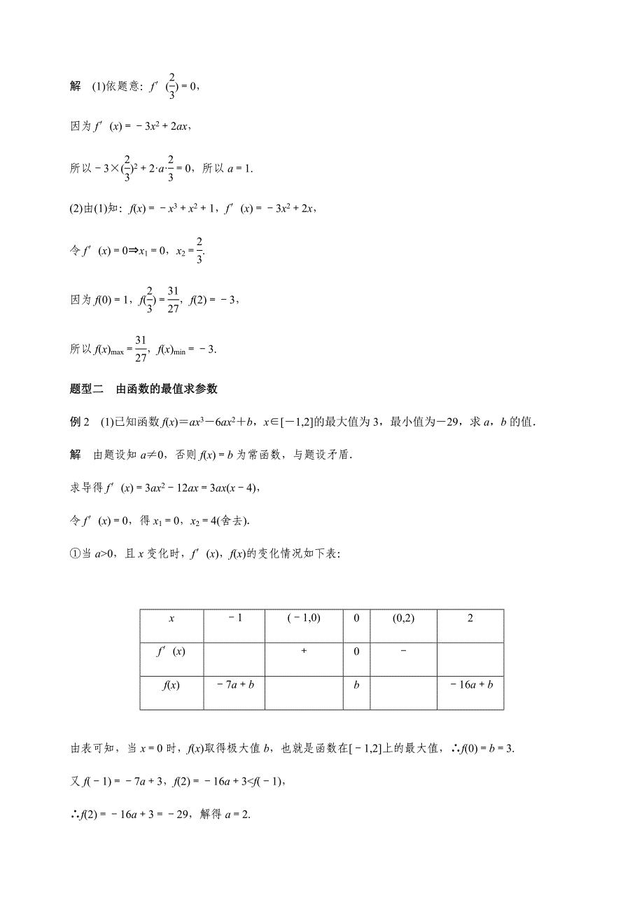 函数的最值与导数2_第2页