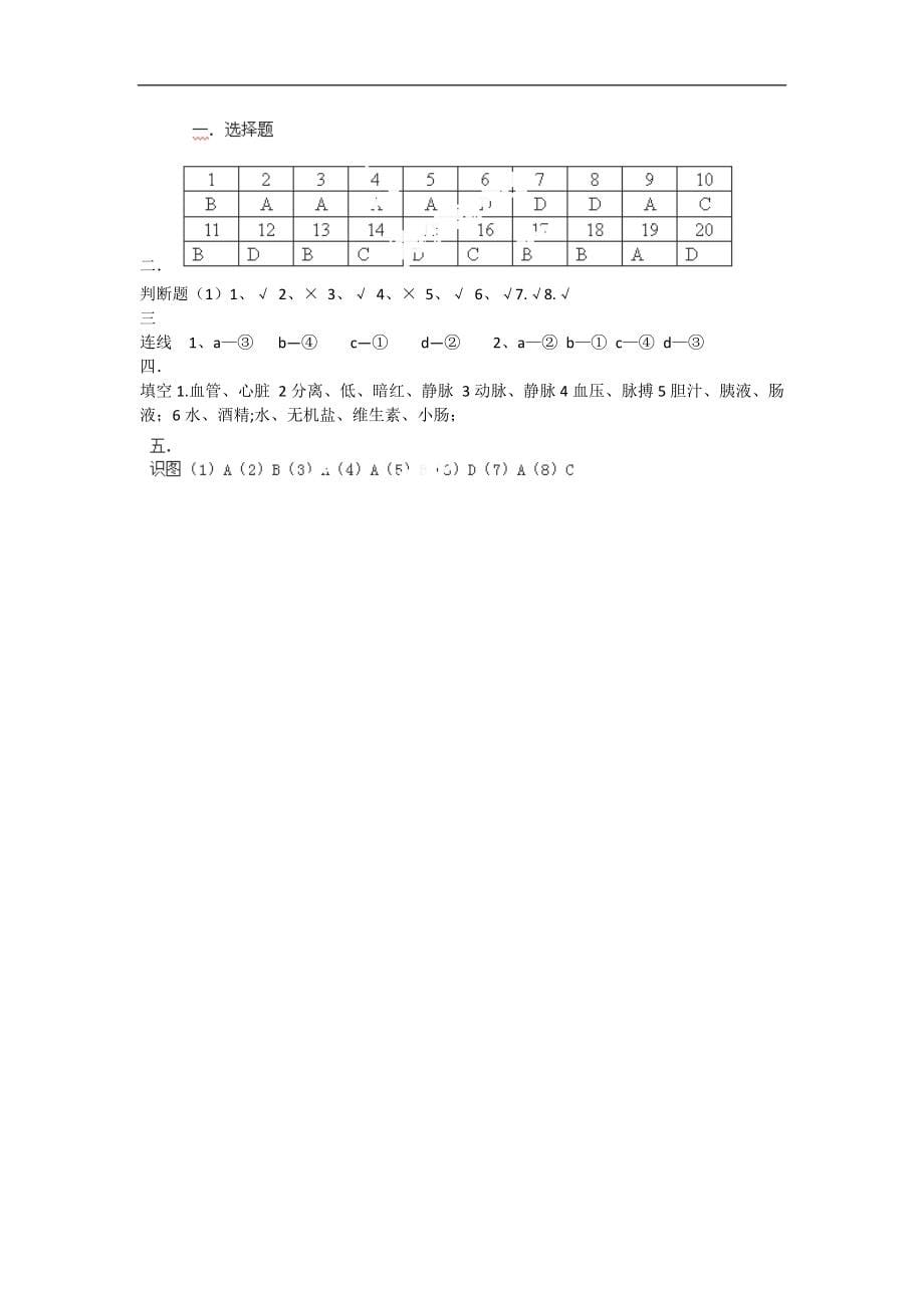 安徽省宣城四中2012-2013学年七年级下学期第一次月考生物试题_第5页