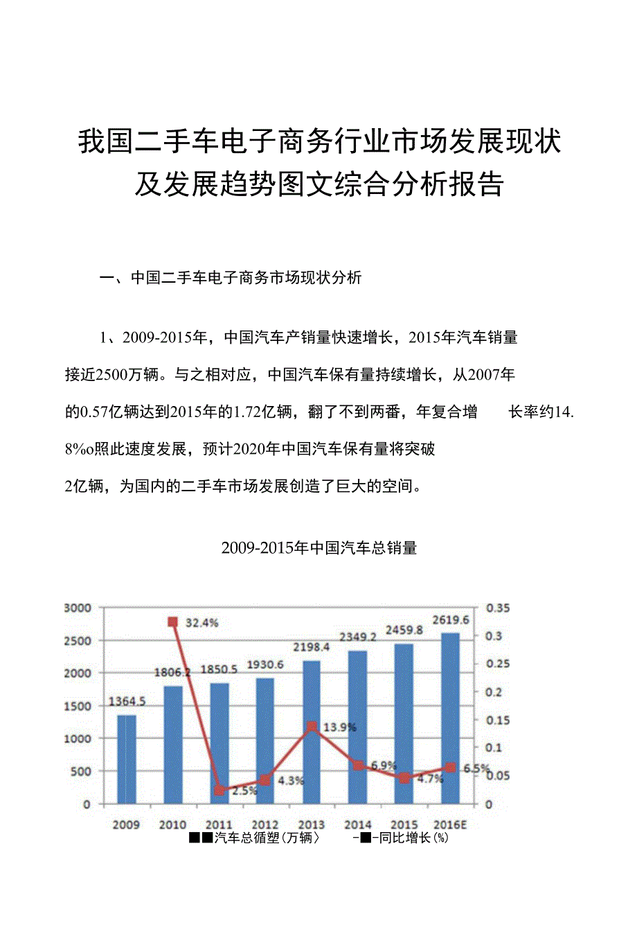 我国二手车电子商务行业市场发展现状及发展趋势图文综合分析报告_第1页