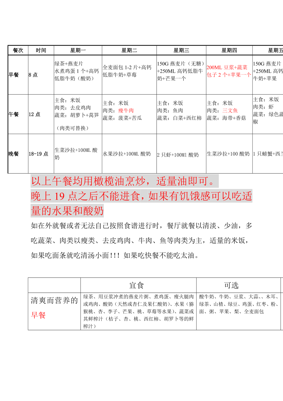 减脂营养餐_第1页