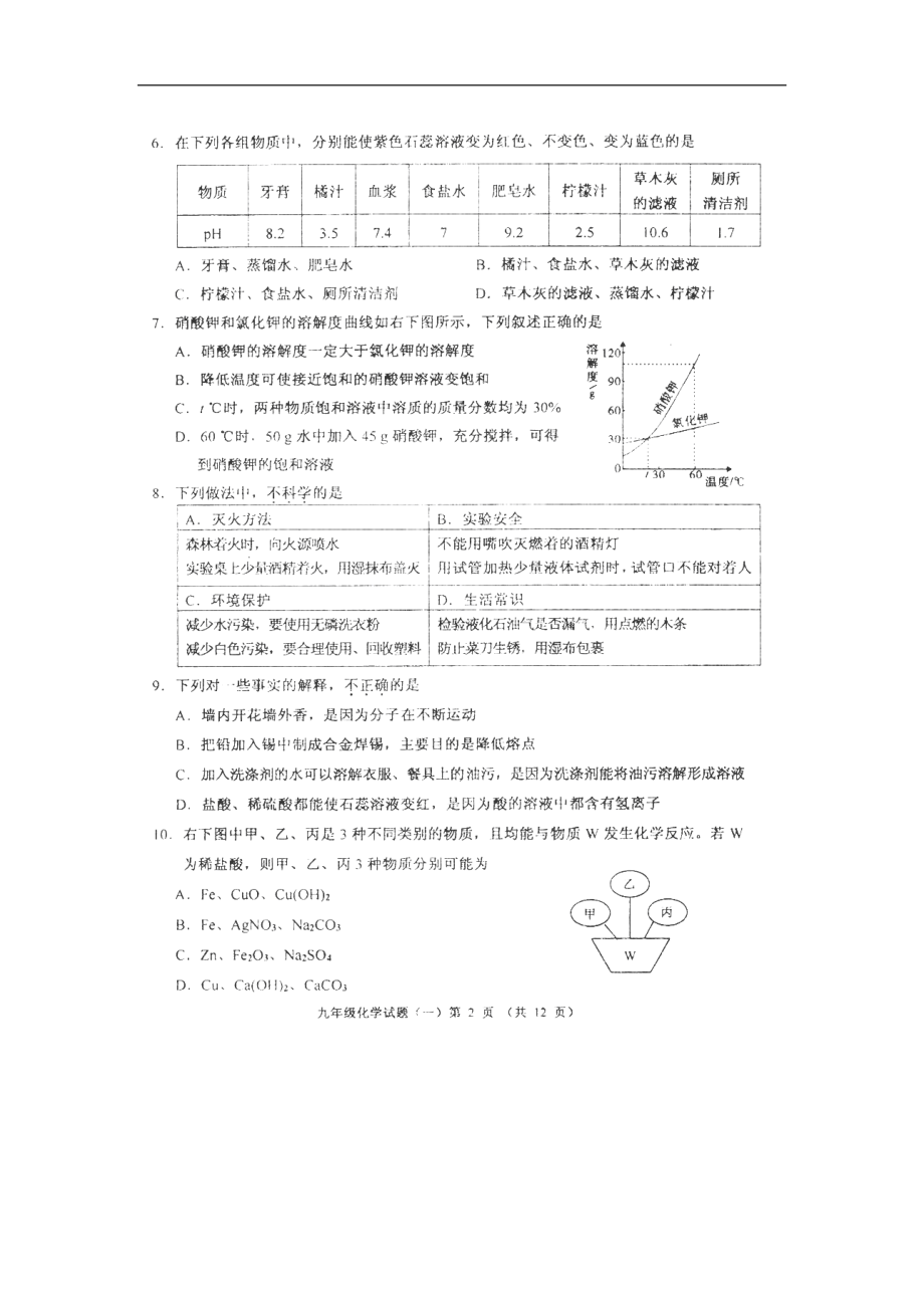 天津河西区2013年九年级中考一模化学试题（扫描版）_第2页