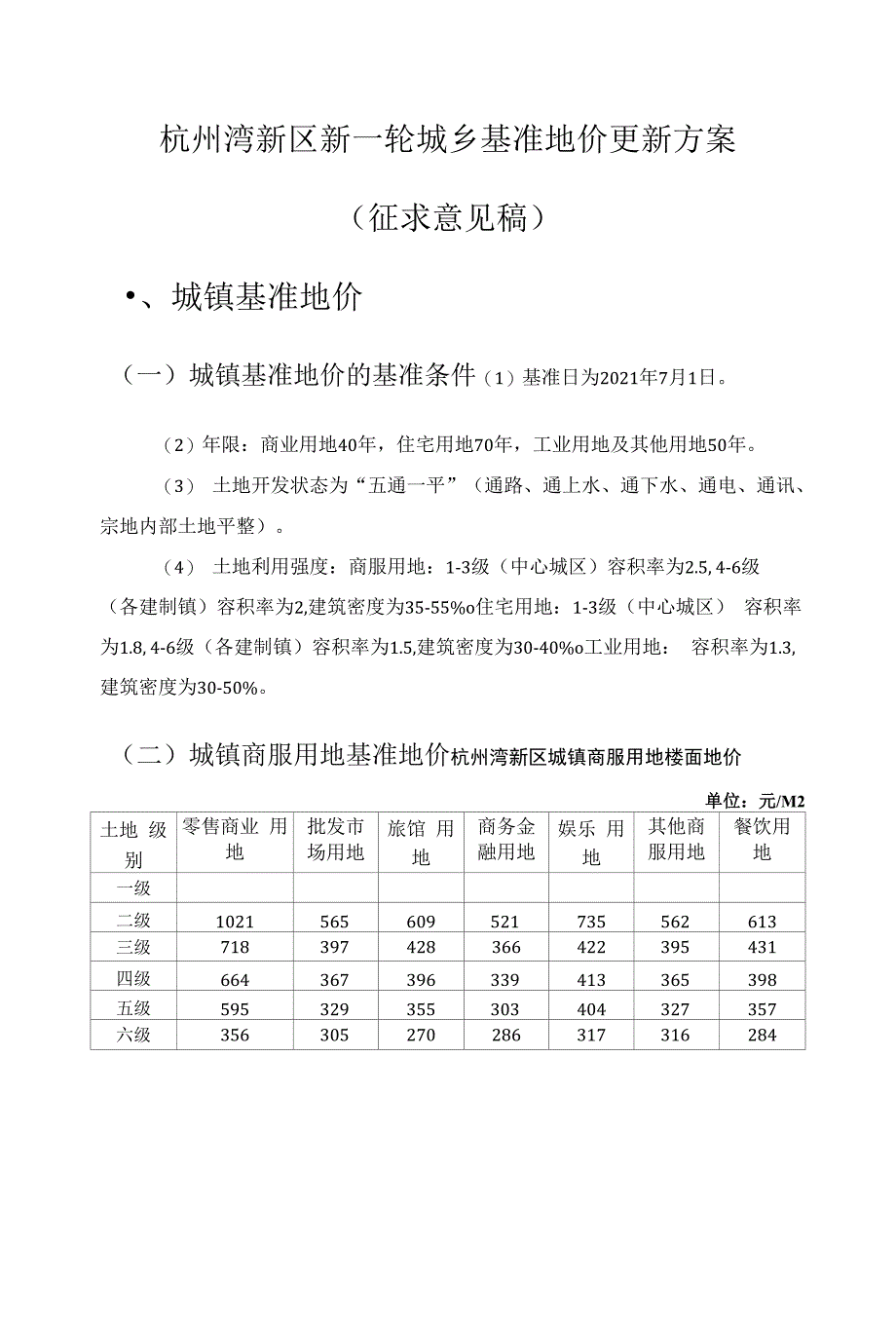 《杭州湾新区新一轮城乡基准地价更新》_第1页