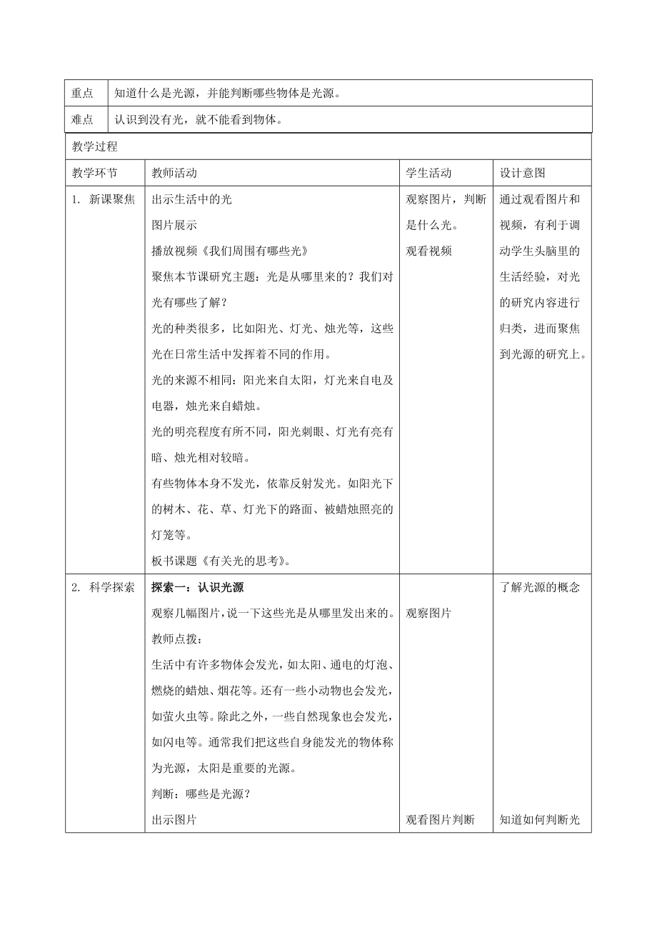 教科版小学科学五上《1.1有关光的思考》教案_第2页