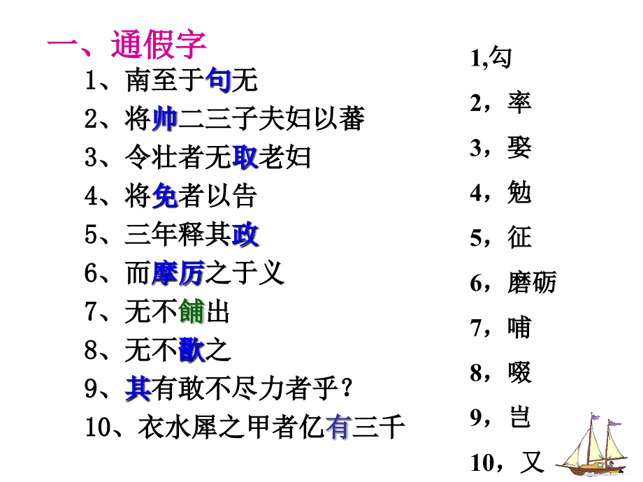 勾践灭吴文言知识梳理ppt课件_第2页