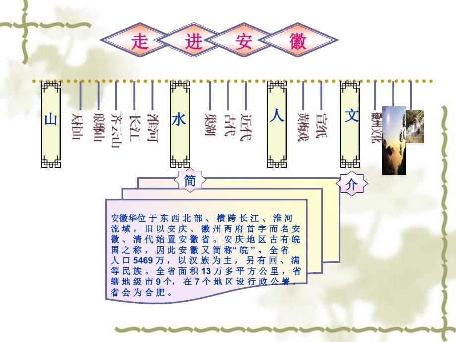 我的家乡安徽ppt课件_第5页