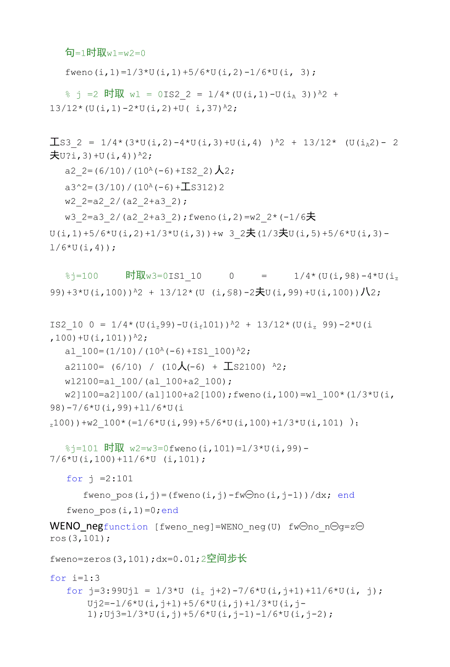 中国科学院大学 计算流体力学 作业 6.1_第2页