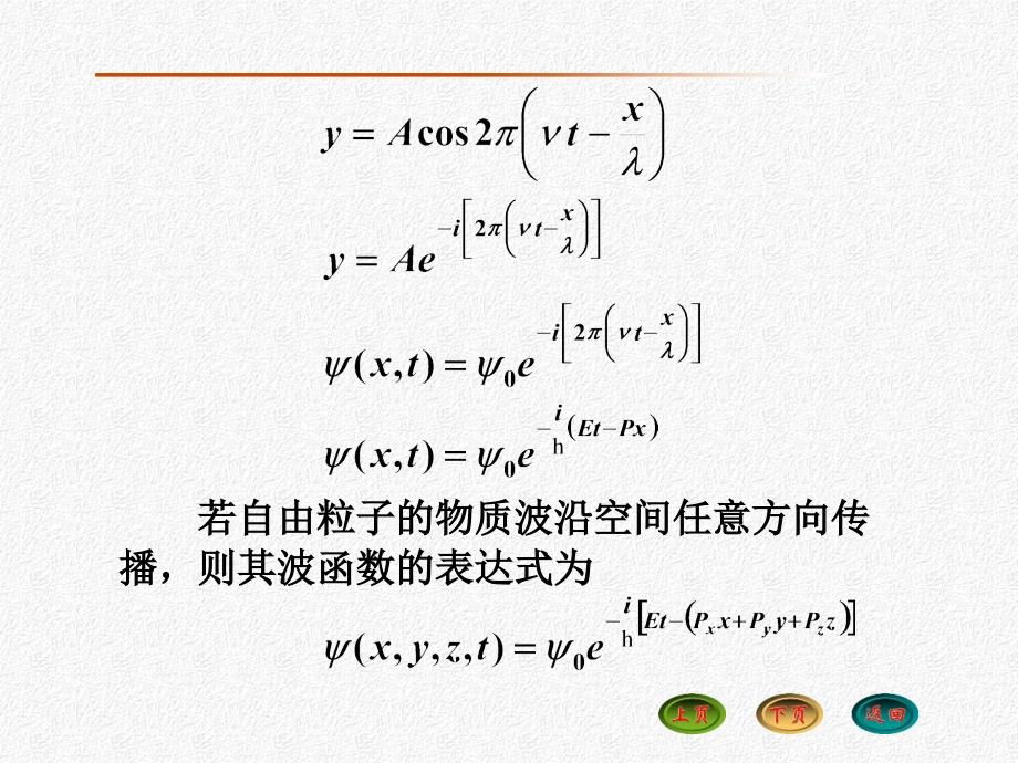 大学物理13.3-波函数-薛定谔方程ppt课件_第3页