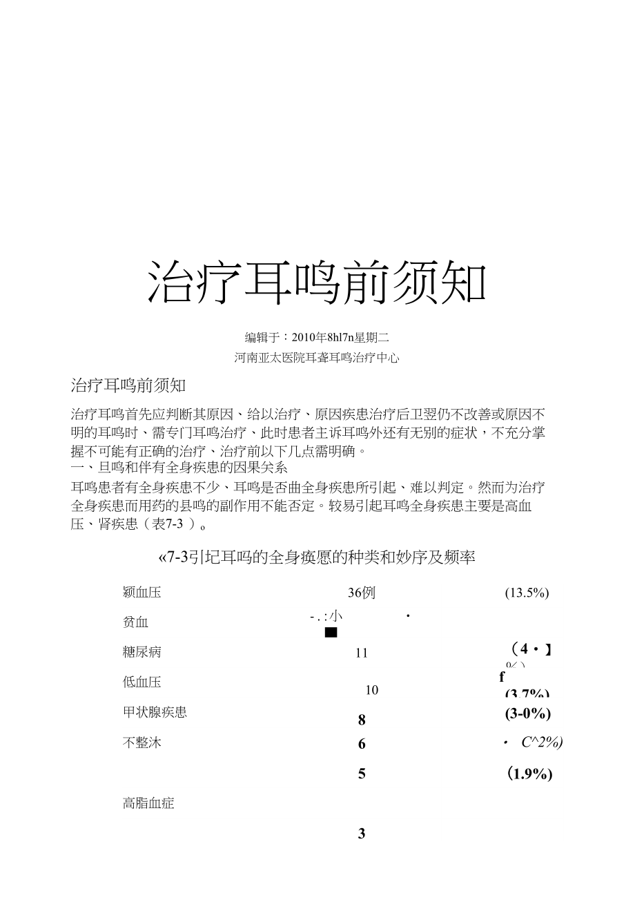 治疗耳鸣前须知_第1页