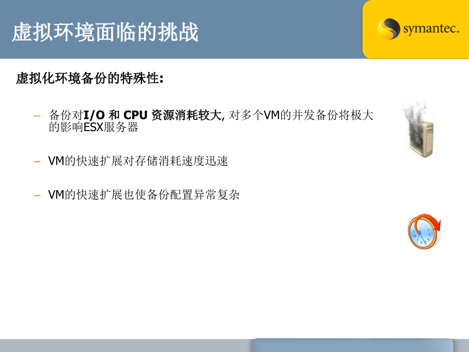 NBU6.5 for VMware_第4页