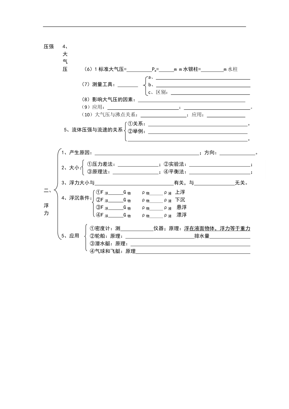 宁夏银川四中九年级中考物理复习 第十四章《压强和浮力》教案_第2页