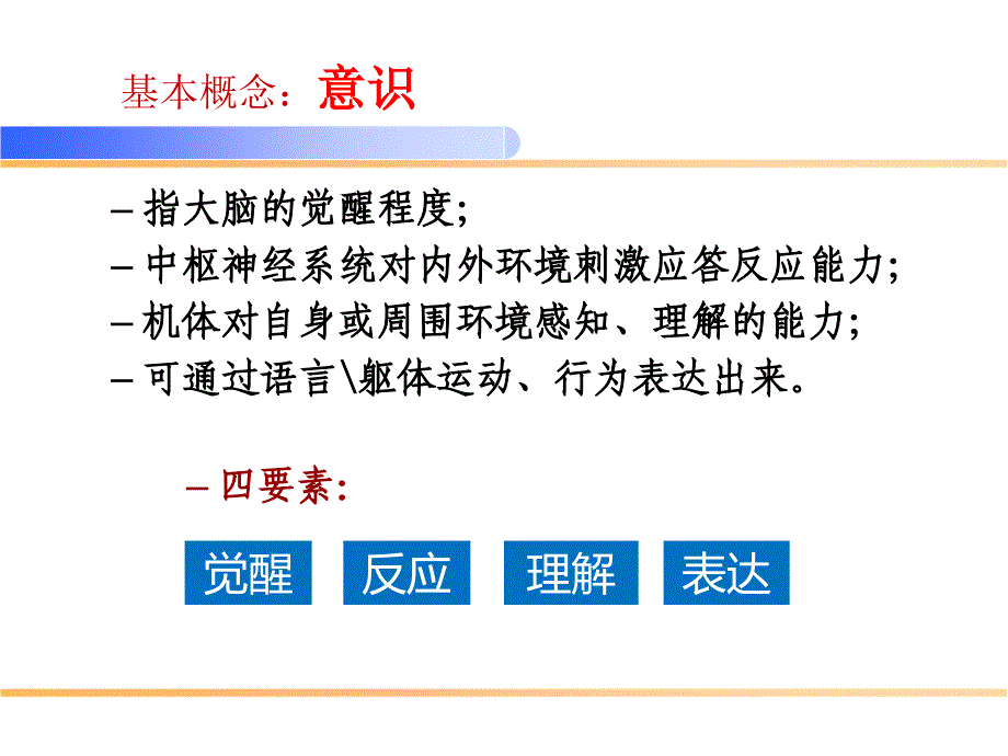 意识障碍的分级与评估ppt课件_第3页