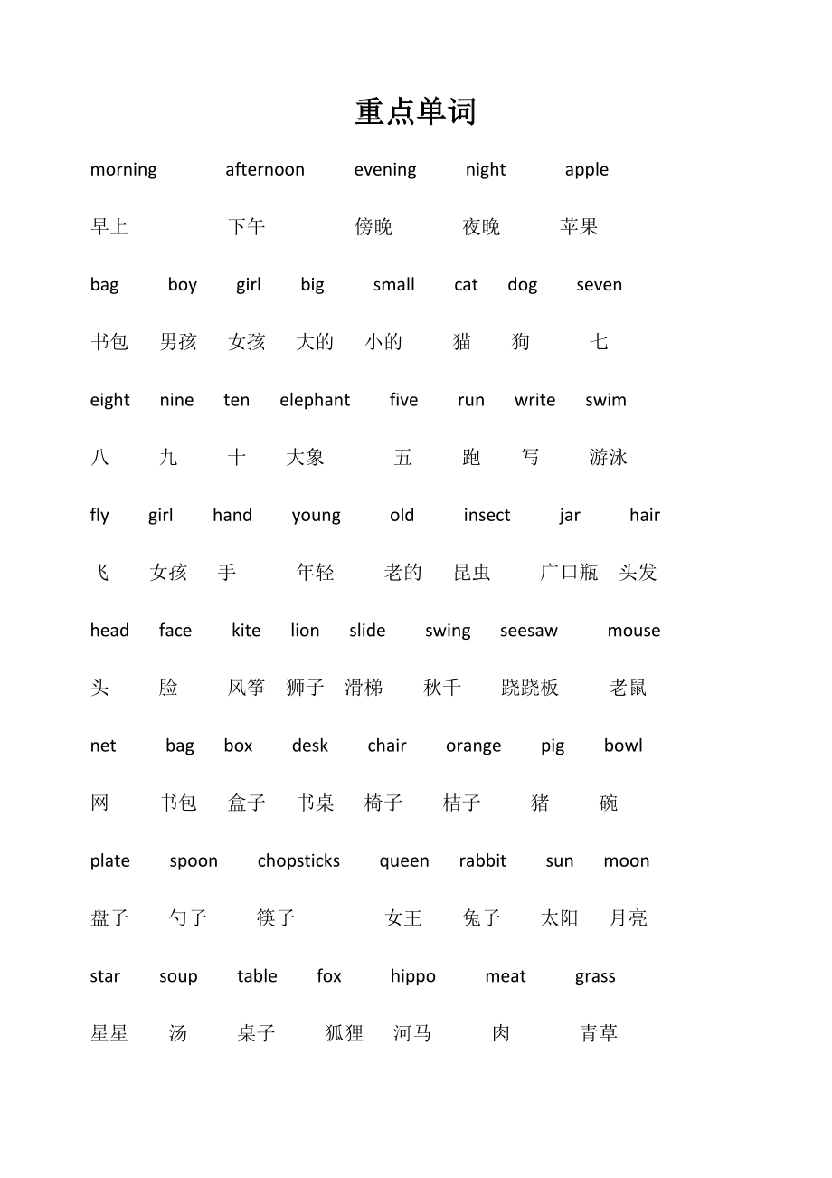 沪教版二年级第一学期英文重点单词_第1页