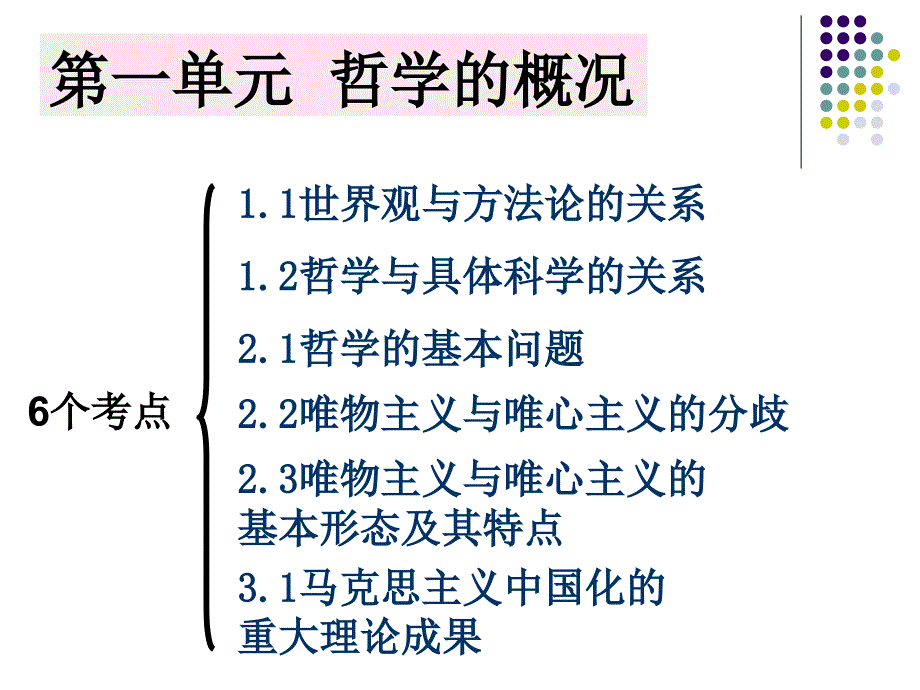 哲学与生活第一单元复习课件ppt_第4页