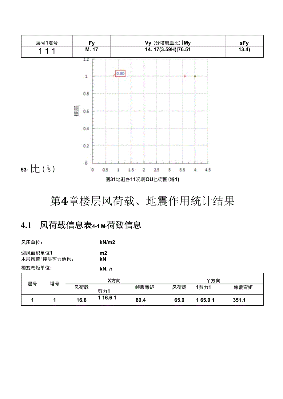 北入口门楼结构计算书_第3页