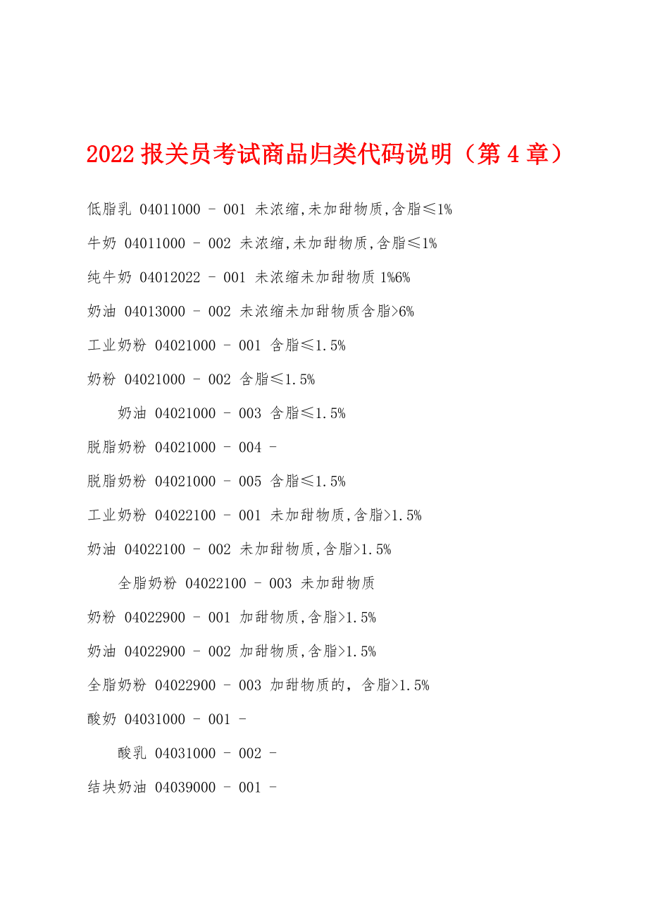 2022年报关员考试商品归类代码说明（第4章）_第1页