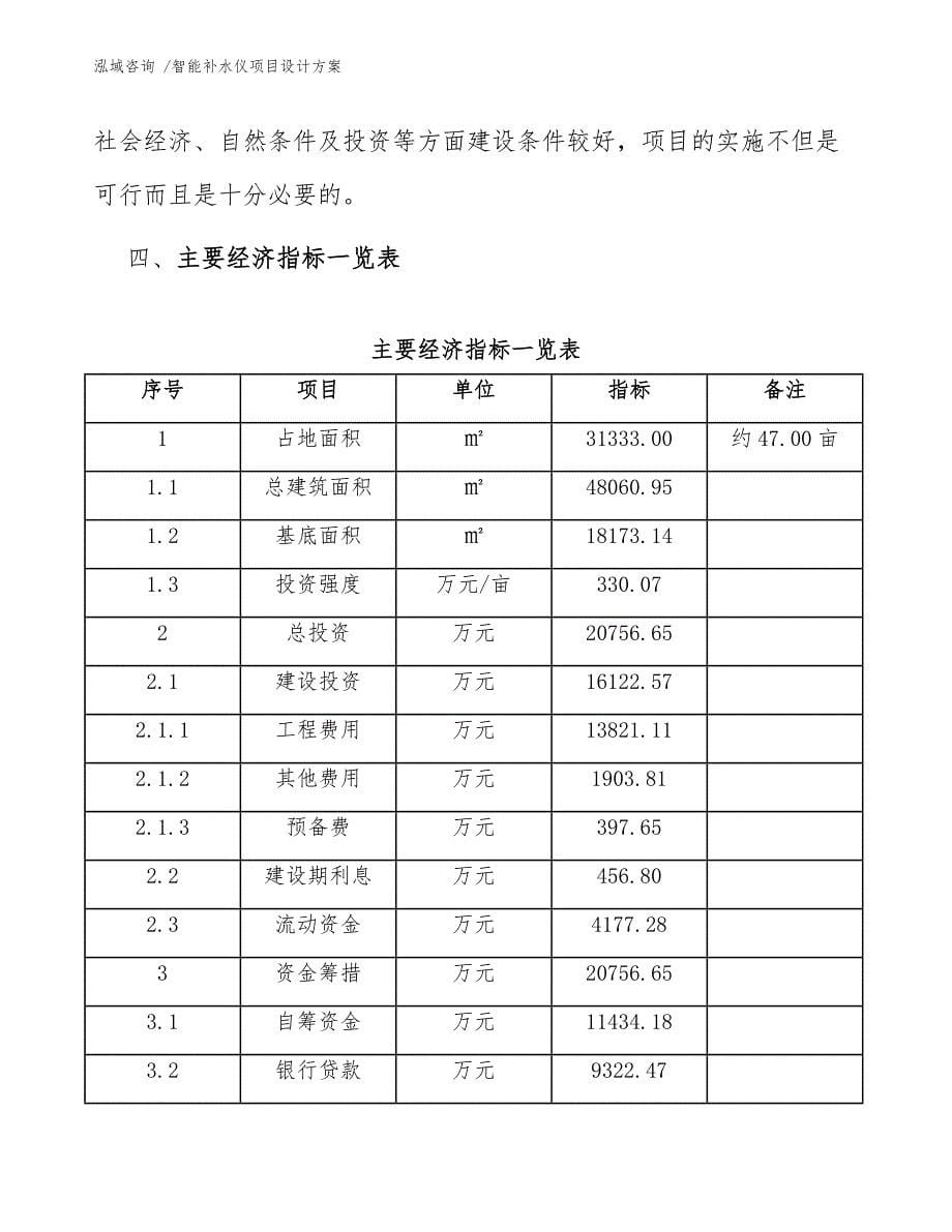 智能补水仪项目设计方案（模板范文）_第5页