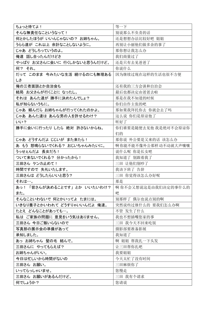 家政妇三田06--中日双语整理台词_第3页