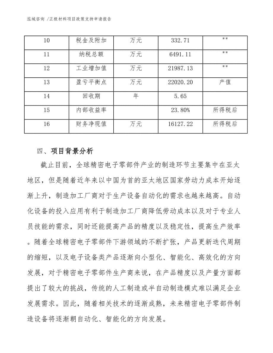 正极材料项目政策支持申请报告【参考范文】_第5页