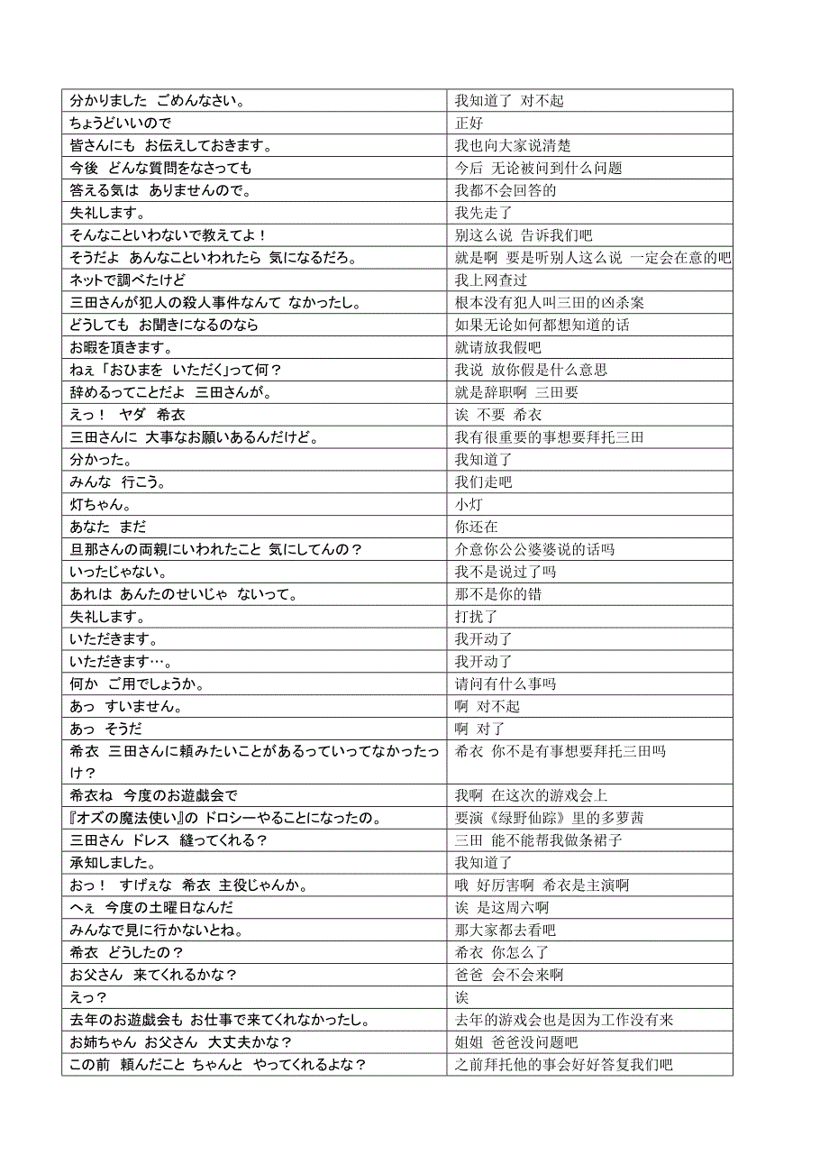 家政妇三田07-中日双语整理台词_第2页