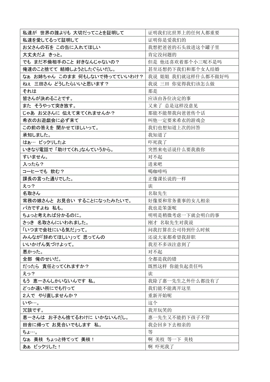 家政妇三田07-中日双语整理台词_第3页