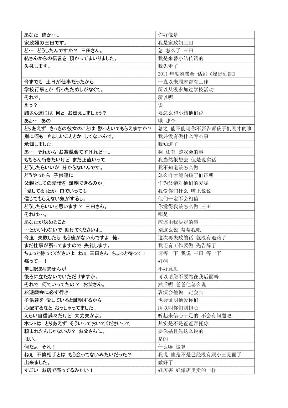 家政妇三田07-中日双语整理台词_第4页