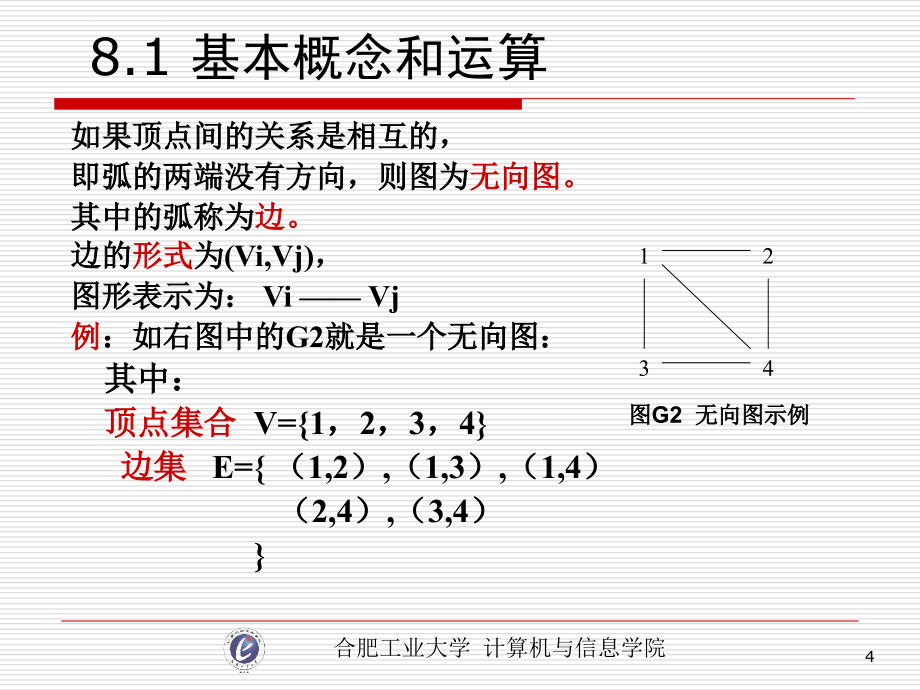 数据结构第八章图ppt课件_第4页