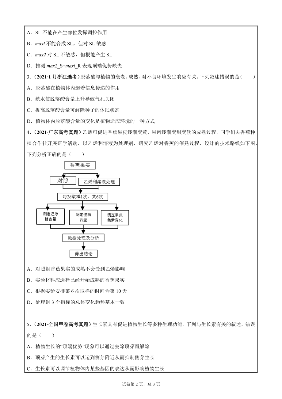 2021年高考6套生物真题分类解析专题11 植物的激素调节（原卷版）_第2页