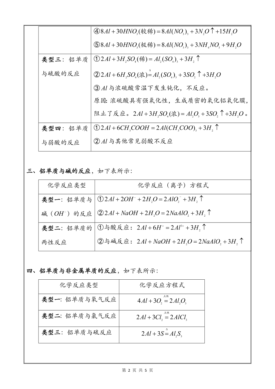 2022届化学一轮复习知识点：铝与铝化合物的性质含答案_第2页