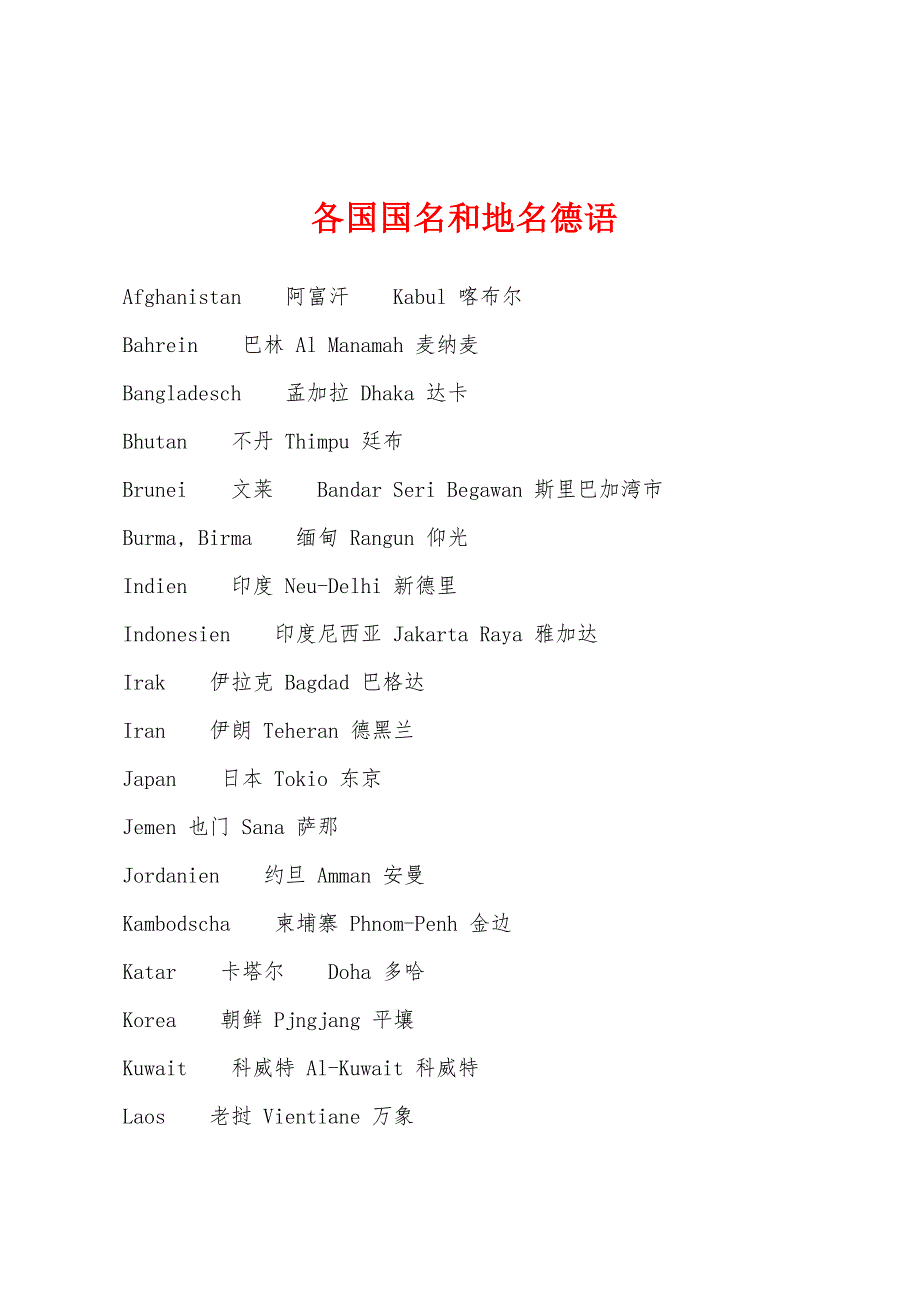 各国国名和地名德语_第1页