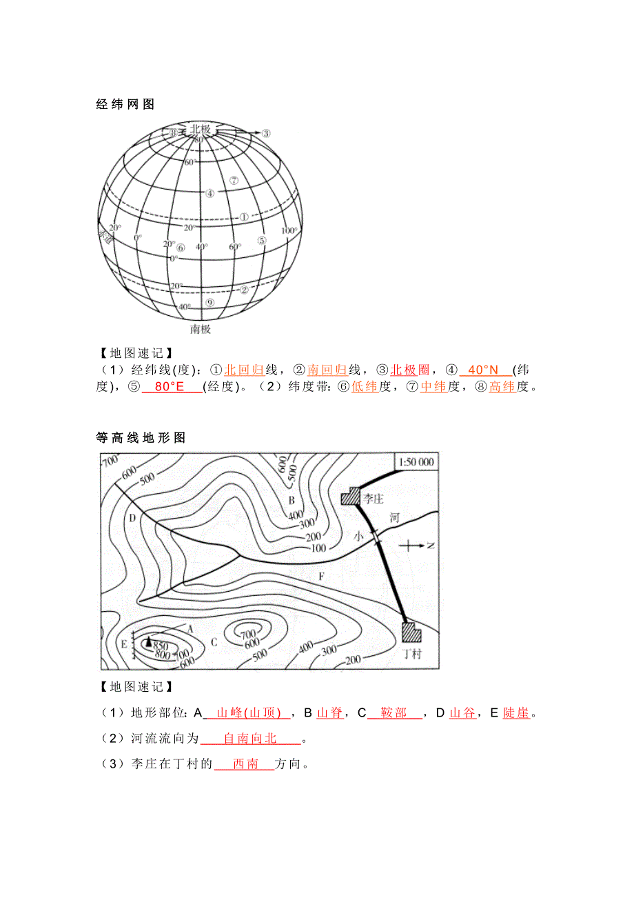 中考地理专题-地理考试的图及参考答案_第1页