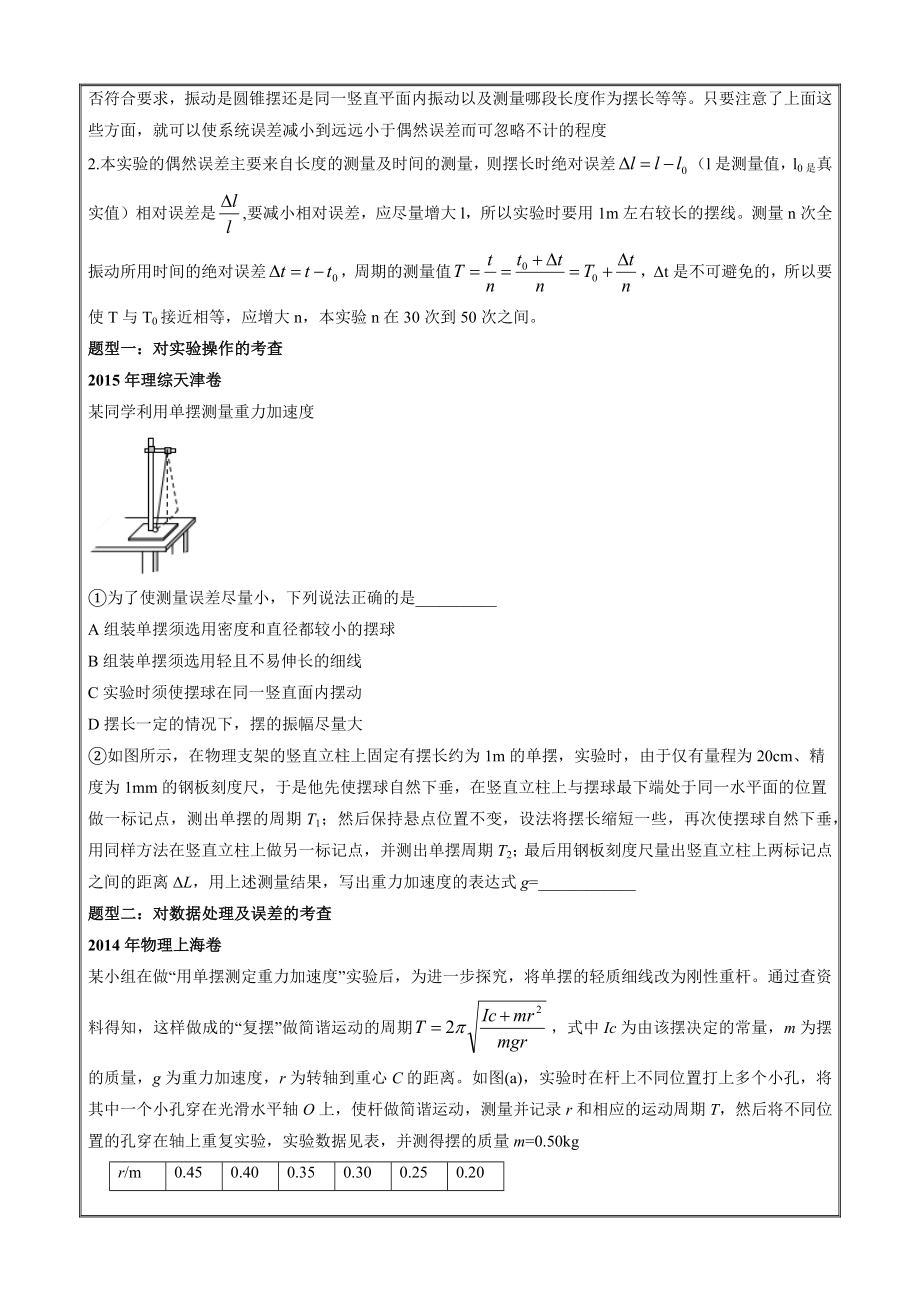 备战2022届高考物理实验专题强化训练09 用单摆测重力加速度（原卷版）_第2页