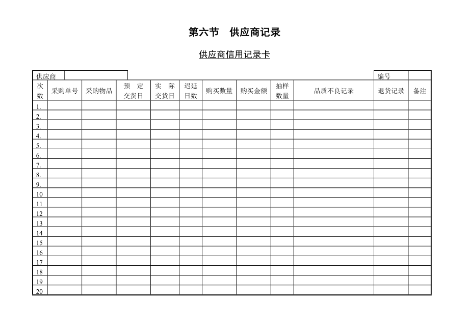 新编版-供应商信用记录卡_第1页