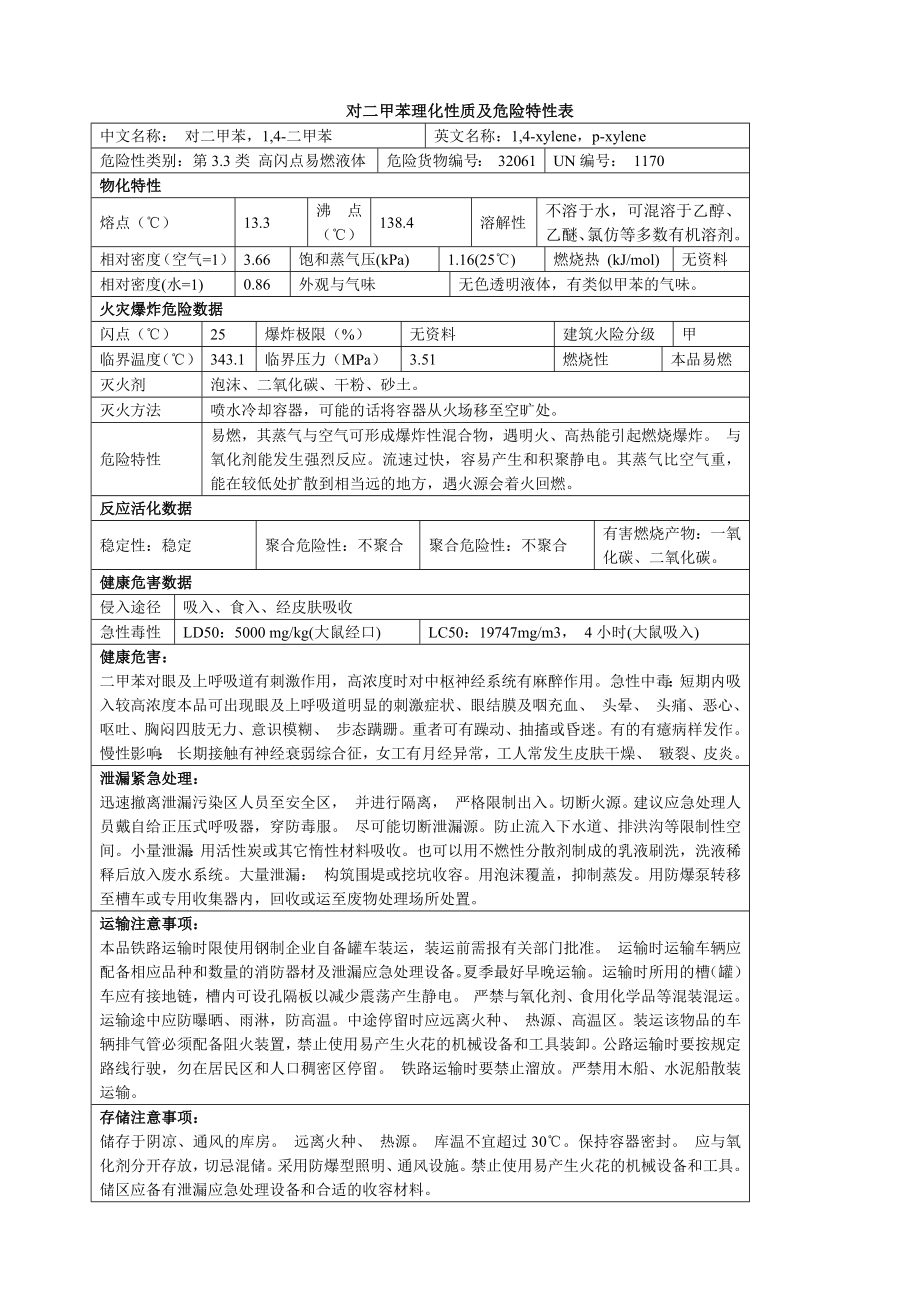 环评用表3-对二甲苯理化性质及危险特性表_第1页