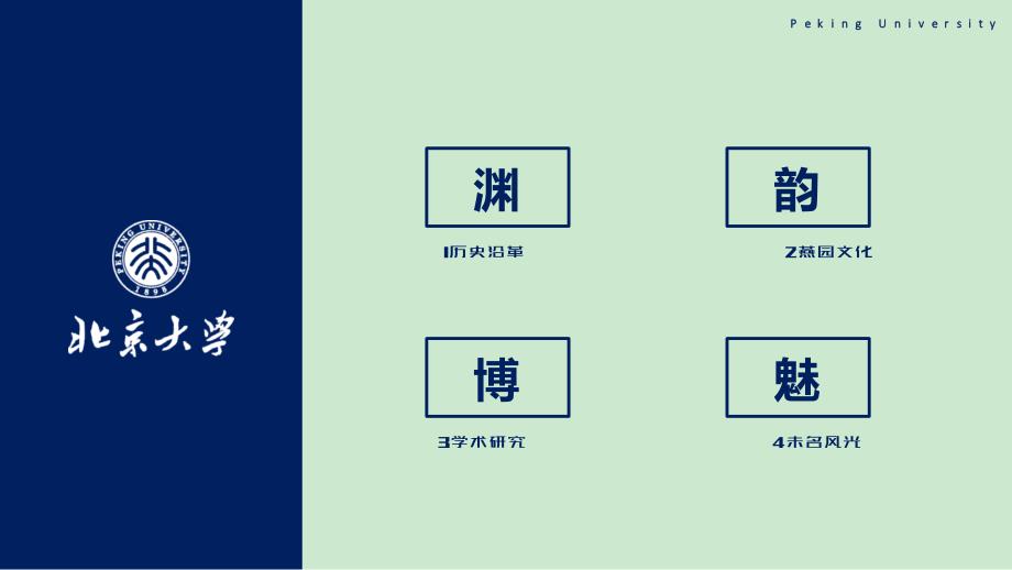 北京大学简介ppt课件_第2页