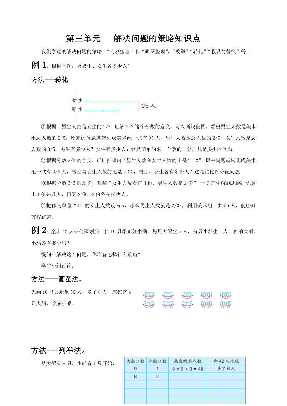 湖北小学六年级数学下册期中复习----第三单元---解决问题的策略--知识点_第1页