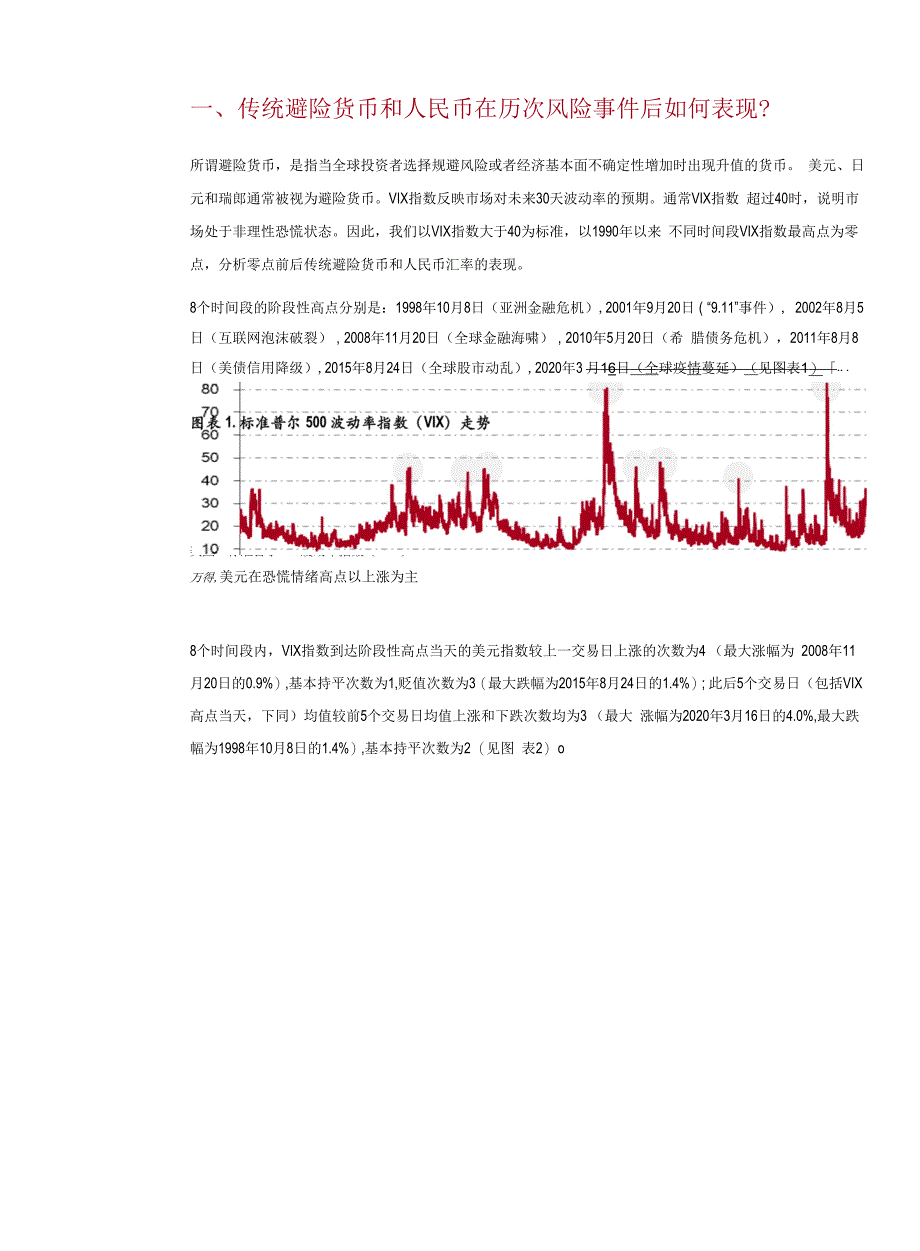 人民币是避险货币吗_第1页