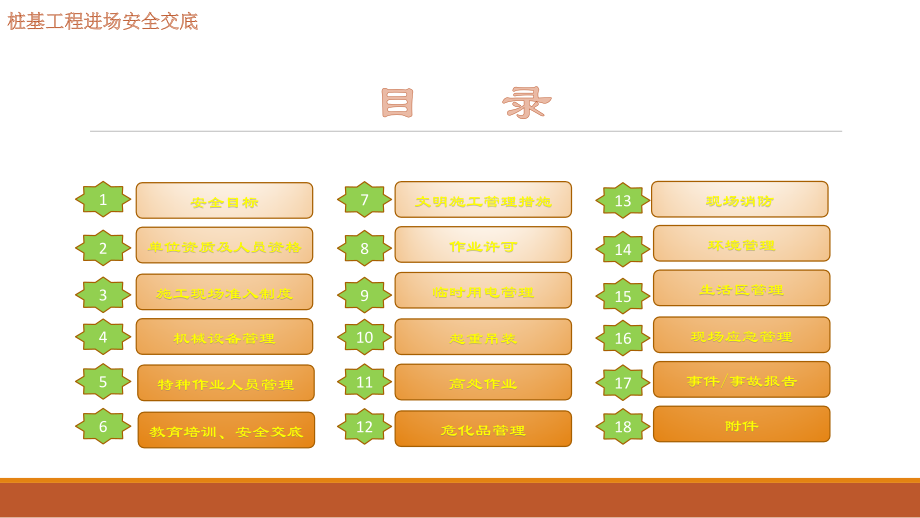 桩基工程进场安全交底_第2页